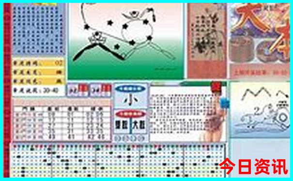 哈尔滨周边的旅游景点