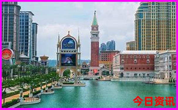 贵州旅游自由行路线图